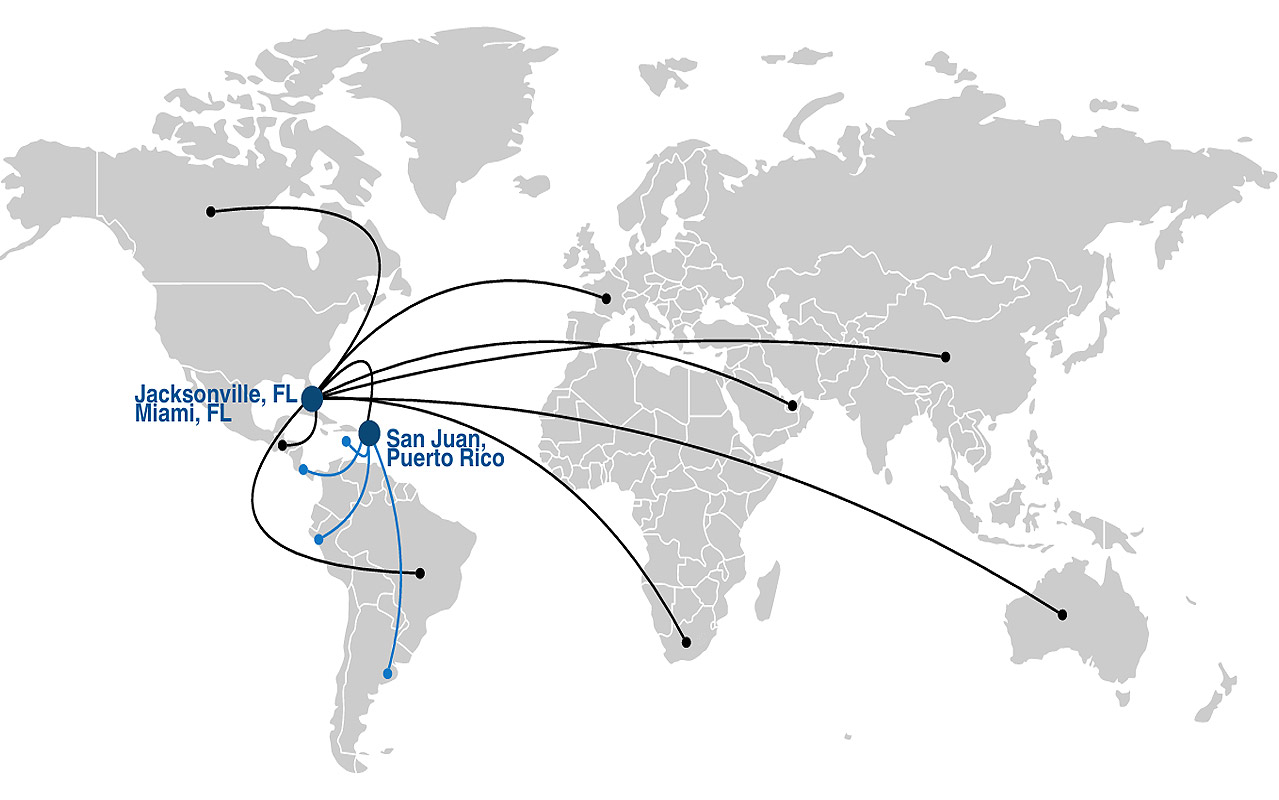 global network